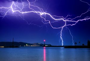 Gewitter